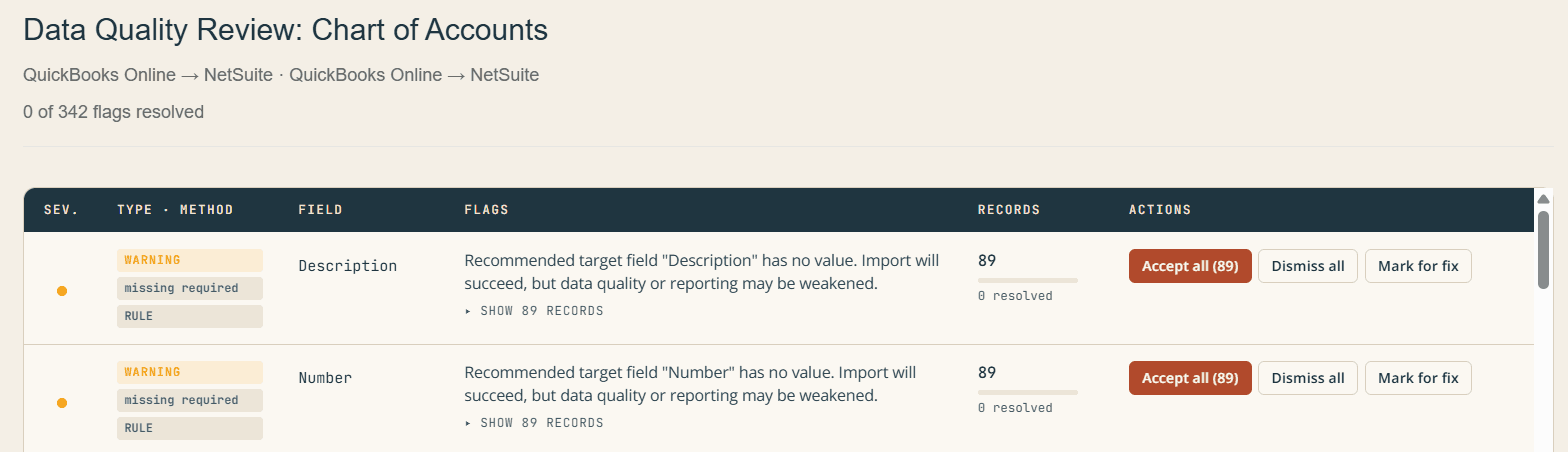 Data Quality Review showing warning flags for missing fields with Accept all, Dismiss all, and Mark for fix actions